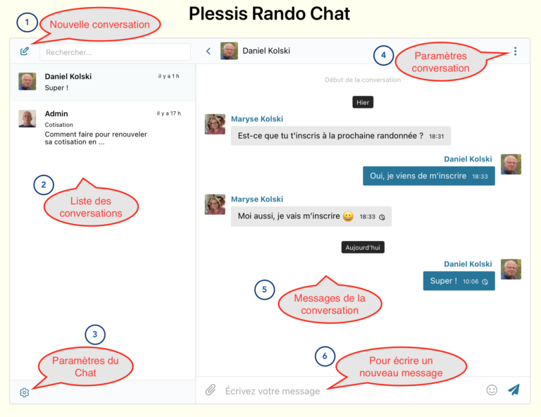 CHAT PLESSIS RANDO