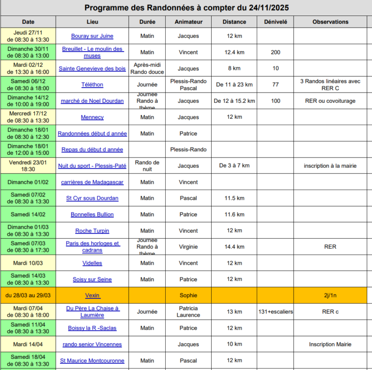 Capture d'écran 2025-11-24 074545